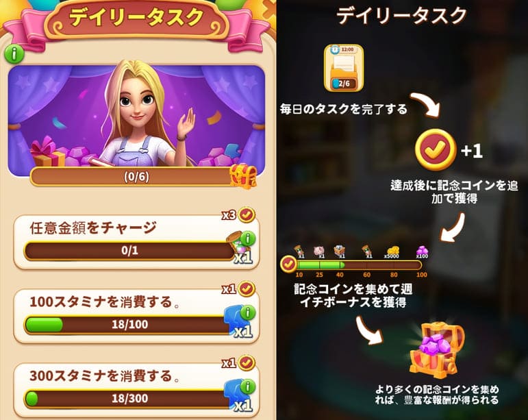 デイリータスク