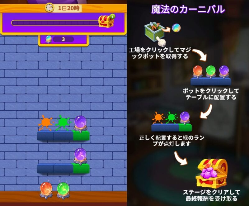 魔法のカーニバル